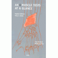 AK Muscle Tests at a Glance - Ramsak  Gerz